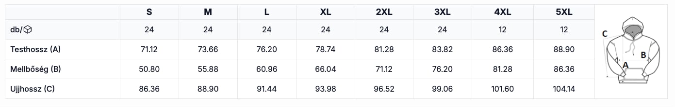 Felnőtt mérettáblázat